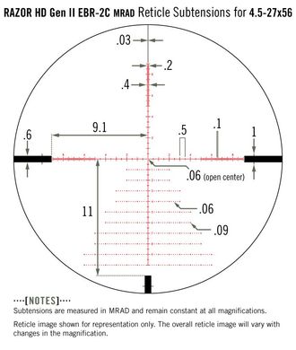 Оптичний приціл Vortex Razor GenII 4.5-27x56 EBR-2C MRAD